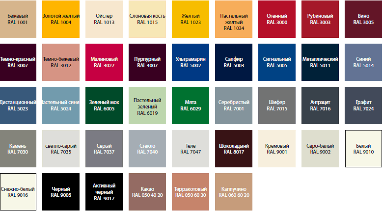 Таблица цветов RAL